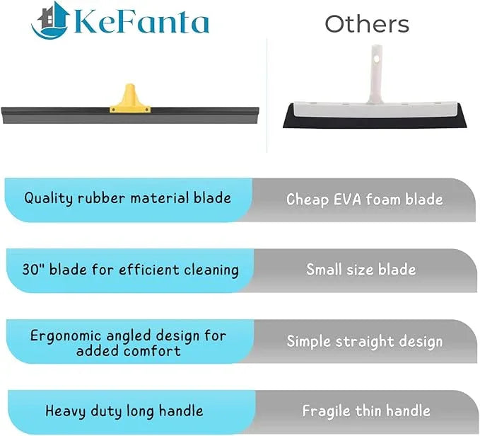 Floor Squeegee for Concrete, 30'' Large Rubber Broom for Tile, 59'' Long Handle Heavy Duty Water Wiper for Garage, Deck - NeatNest