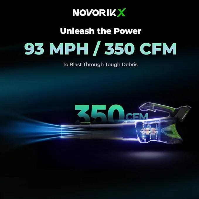 20V Handheld Electric Cordless Leaf Blower with 2.0Ah Battery & Fast Charger, Powerful up to 93 MPH, 350 CFM Variable-Speed - NeatNest