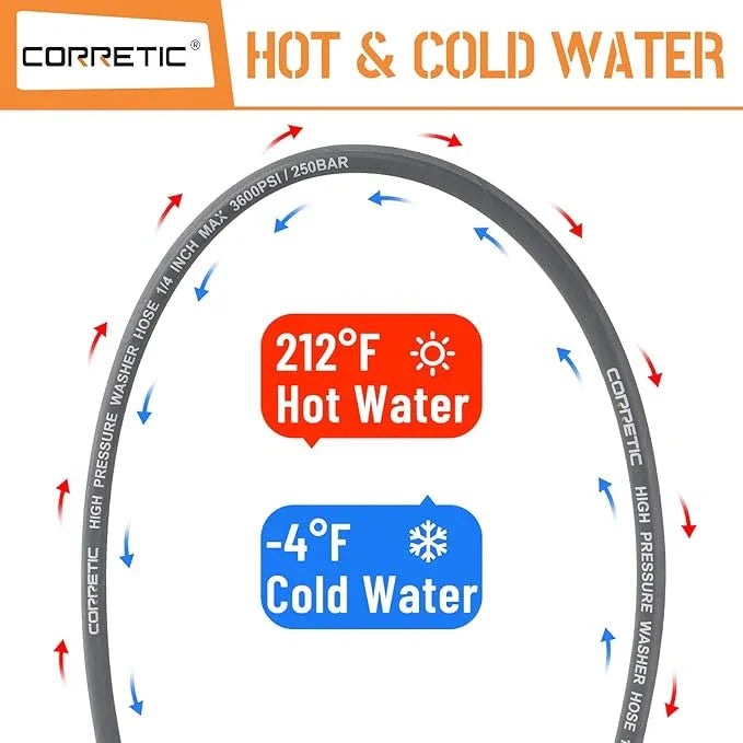 1/4" Pressure Washer Hose 100FT, 3600psi Power Washer Hose for Cold and Hot Water, Steel Wire Braided & Synthetic Rubber Jacket, M22-14mm - NeatNest