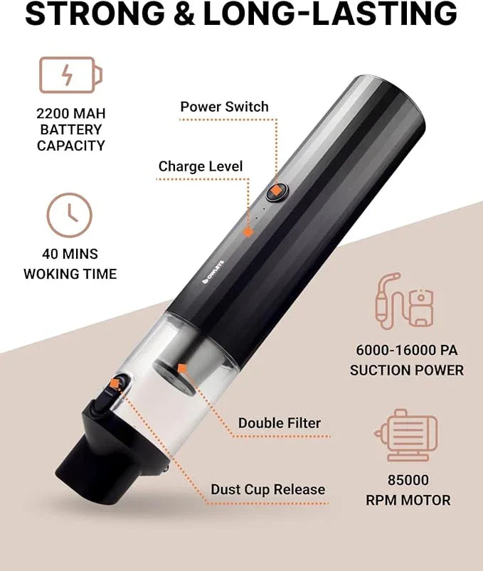Owleys Portable Handheld Car Vacuum Cleaner with HEPA & Stainless Steel Filter, 6000–16000PA Suction, 85000 RPM Motor, 40-Min Battery Life, Cordless Mini Vacuum for Car, Home, and Office - NeatNest