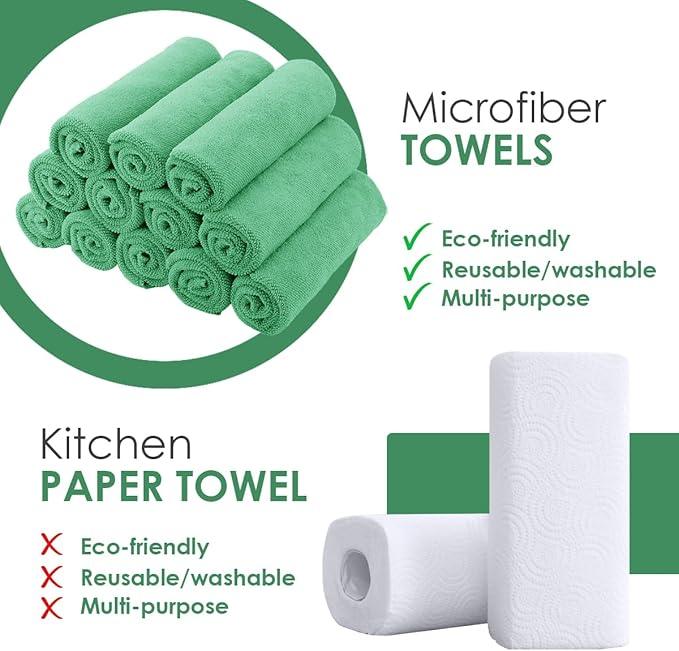 Avalon Towels Microfiber Cleaning Cloths Value Pack of 36 Size 16" x 16", Highly Absorbent, Lint Free, Reusable and Washable, Multicolor - NeatNest