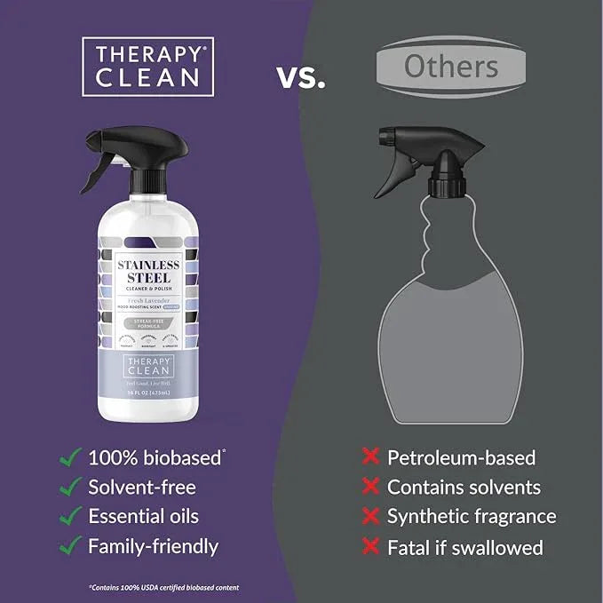 Therapy Stainless Steel Cleaner and and Polish Wipes Bundle with Microfiber Cloth - Remove Fingerprints from Appliances, Sinks, Fridge, Grill, Refrigerator, BBQ, Stove - Stainless Steel Spray and Wipe - NeatNest