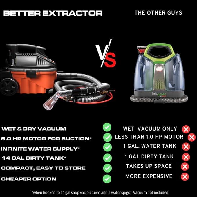[RIPCLEAN] ORIGINAL Betterextractor Hose Kit Extractor Universal Attachment for Shop Vacuum | Use for Carpet, Rugs, CarS, Upholstery, Stairs, Mattresses | Stainless Steel Hand Tool (25Ft Waterline) - NeatNest