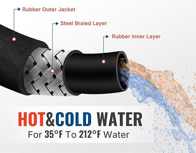 YAMATIC 3/8" Pressure Washer Hose 50 FT 4200 PSI for Hot/Cold Water, Kink Resistant Swivel 3/8" & M22-14 Quick Connection Wear Resistant Industry Grade Compatible with Most Power Washer - NeatNest