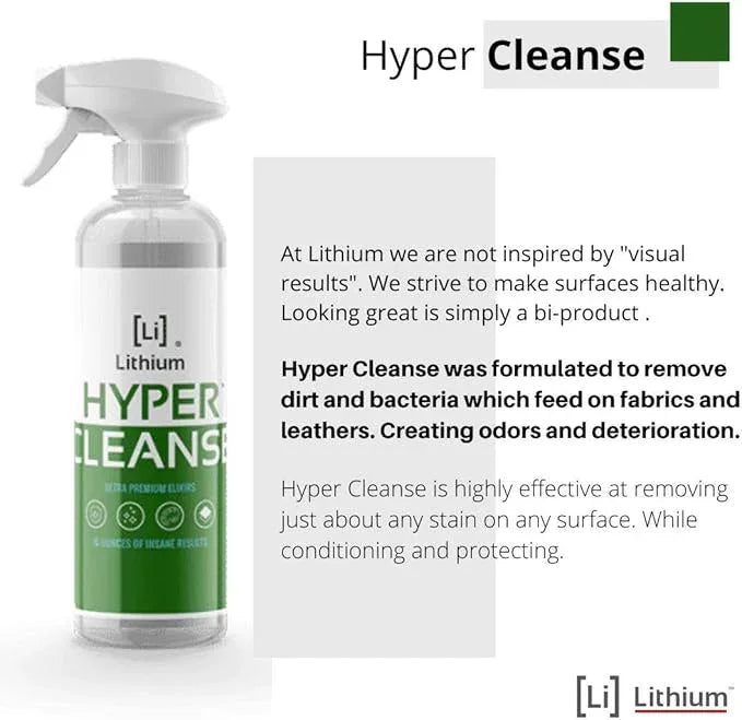 Lithium Hyper Cleanse Car Interior Cleaner - Car Cleaner Interior for Leather, Plastic, Carpet, Vinyl, and Tesla Vegan Leather - Solvent Free Interior Car Cleaner - Car Cleaning Spray (16 Oz) - NeatNest
