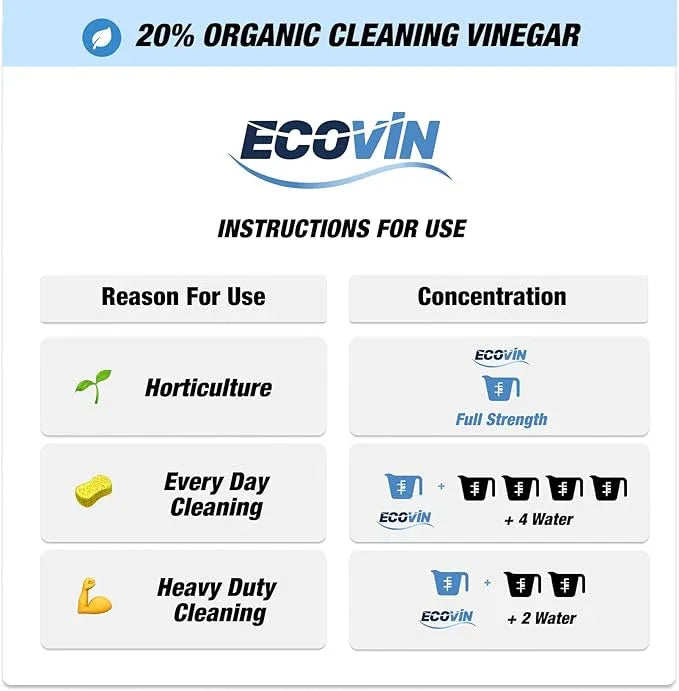 Eco Solutions Vinegar Cleaning Solution - multipurpose cleaning vinegar for home, outdoors & automotive, 20% vinegar concentrate (5.3 Gallon (20 Litre)) - NeatNest