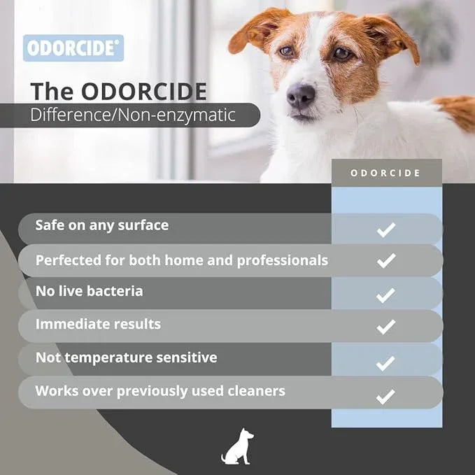 Odorcide Odormed Odor Eliminator Concentrate - Pet Odor Eliminator for Strong Odor on Floors, Walls, Cages & More - All-Purpose with Safe, Non-Enzymatic Formula (1 Gal, Cool White Linen) - NeatNest