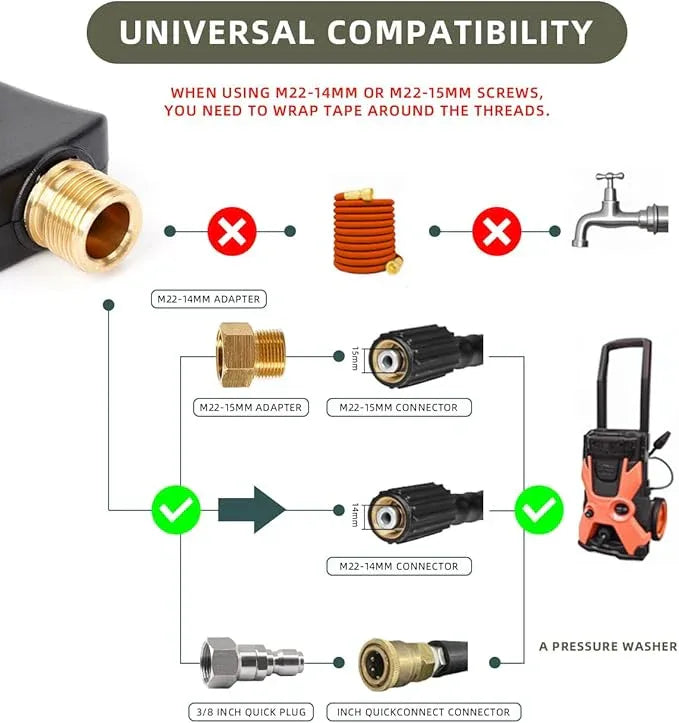 Foam Cannon For Pressure Washer Gun With Dual Connector, Car Wash Foam Gun Accessory, Garden Carwash Dual Purpose Switch High Pressure Foam Canon, Soap Sprayer Cleaning Kit, Power Washer Spray Nozzles - NeatNest