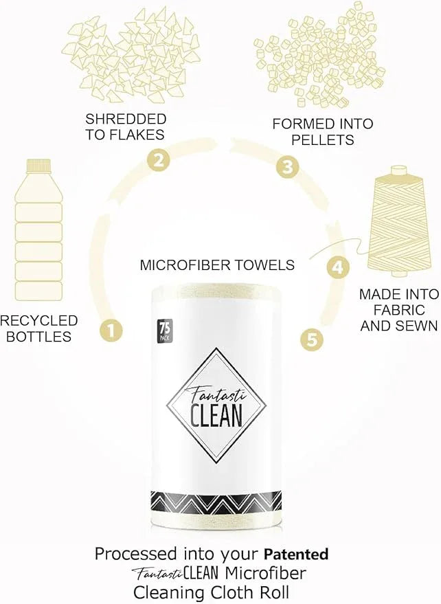 Fantasticlean Microfiber Cleaning Cloth Roll -75 Pack, Tear Away Microfiber Towels, 12" x 12", Reusable, Washable, Scratch Free, Ultra Absorbent Dishcloth for Home Supplies, Car, Pet, Kitchen (Beige) - NeatNest