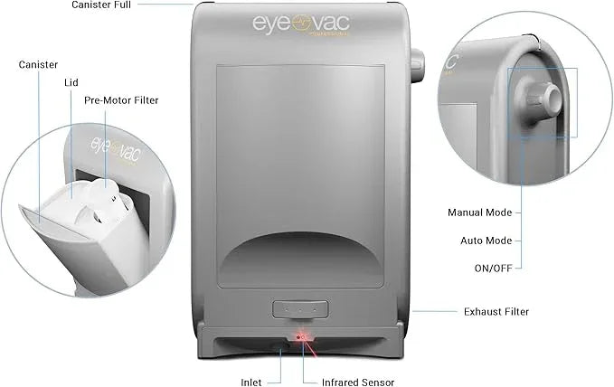 EyeVac Pro Touchless Vacuum Automatic Dustpan - Ultra Fast & Powerful - Great for Sweeping Salon Pet Hair Food Dirt Kitchen, Corded Canister Vacuum, Bagless, Automatic Sensors, 1400 Watt (Sliver) - NeatNest
