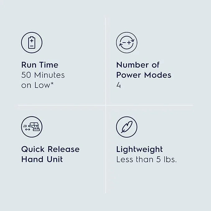 Electrolux Ultimate700 Cordless Stick Vacuum with PowerPro Bristle Nozzle and High Suction Power, 50-Minute Run Time, 4 Power Modes, Granite Gray - NeatNest