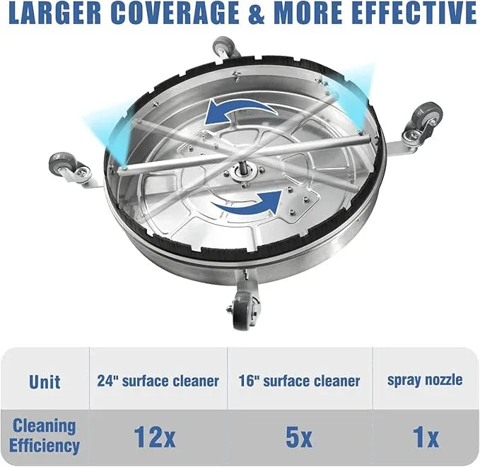 janz 24" Pressure Washer Surface Cleaner with 4 Wheels,Dual Handle,Stainless Steel Housing, 2 Hose Adapters and 4 Replacement Nozzles, Ideal for Cleaning Driveways, Sidewalks,Patios,Decks - NeatNest