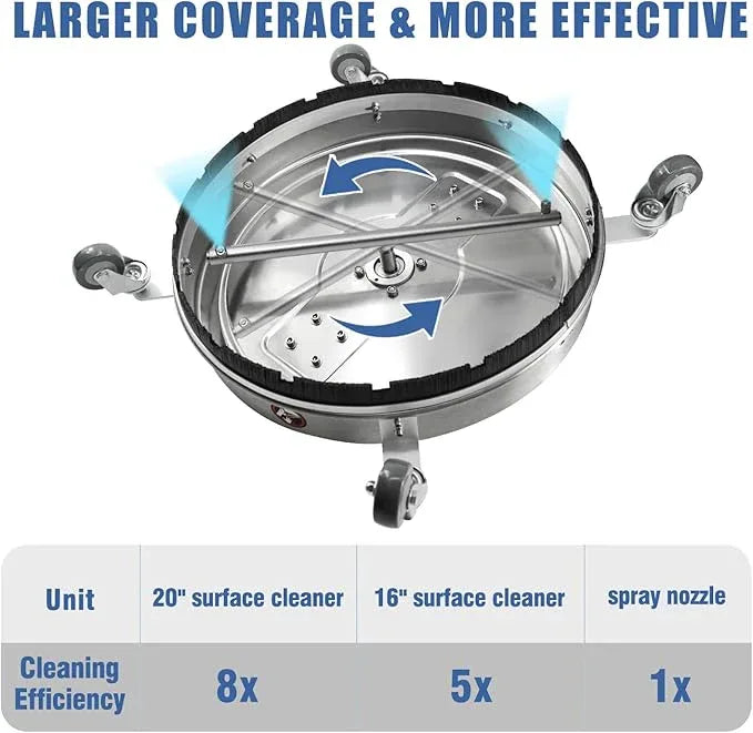 janz 20" Pressure Washer Surface Cleaner with 4 Wheels,Dual Handle,Stainless Steel Housing, 4 Replacement Nozzles and 2 Hose Adapters,Ideal for Driveways, Sidewalks,Patios,Decks Cleaning - NeatNest