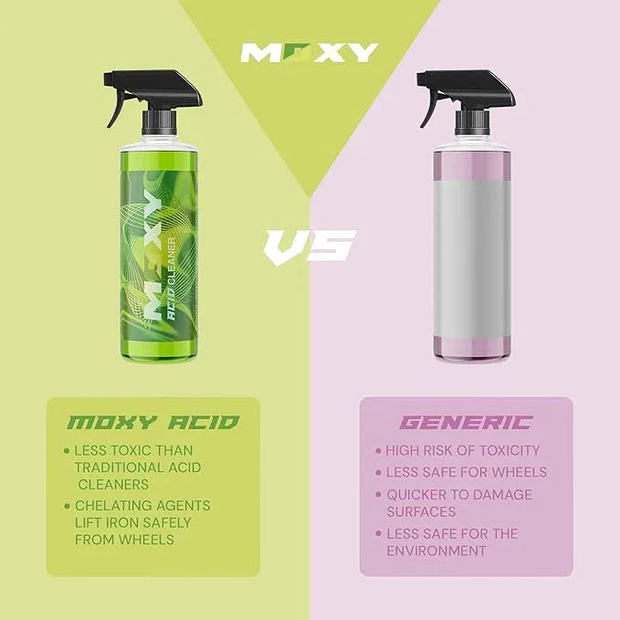 Moxy Acid Wheel and Tire Cleaner (Case of 2 (16oz)) - Professional Car Wash Wheel Cleaner - Cleaning Spray for Car Detailing - Wheel Cleaning Kit Safe for Cars, SUVs, Motorcycles, RVs, and Trucks - NeatNest