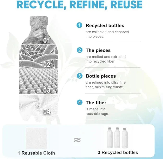 AIDEA Microfiber Cleaning Cloth Roll, Shop Towels 165 Sheets(3 Roll), Tear Away Reusable Paper Towels, White Rags for Bars, Cleaning Rags for Automotive, Mechanic, Workshops, House, 11×9" - NeatNest
