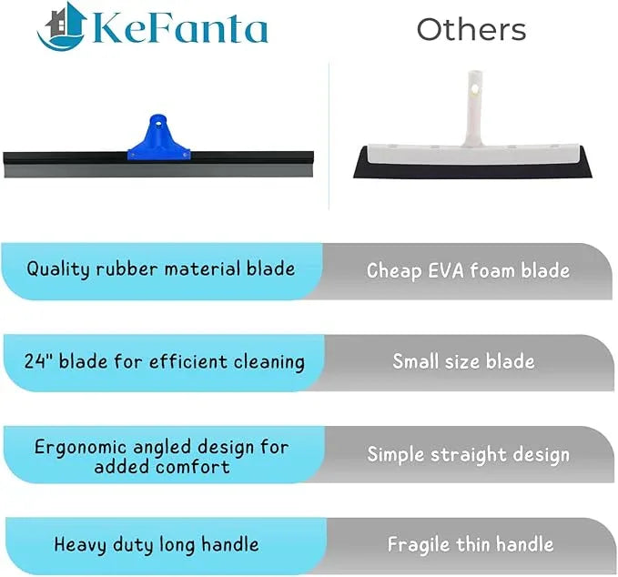 Floor Squeegee for Concrete and Tile Cleaning, 24'' Rubber Wiper Broom, Large Heavy Duty Water Scraper with 60'' Long Handle for Garage, Deck, Bathroom, Shower Glass, Window - NeatNest