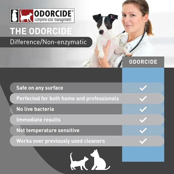 Odorcide K.O.E. Fresh Scent Odor Eliminator Concentrate – For Strong Odor on Cages, Floor, & More – Non-Enzymatic For Home & Dog Kennel – Home & Pet Supplies (1 Gal) - NeatNest