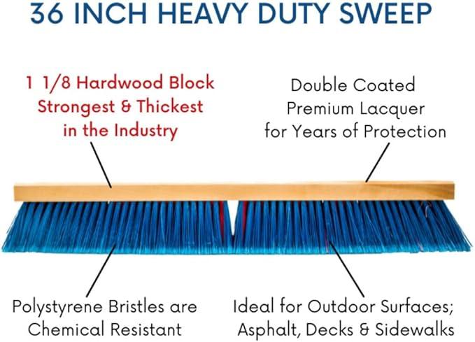 4 Pack Bundle - 36" Heavy Duty Outdoor Push Broom with 60" Handle. Ideal for Asphalt, Concrete & Heavy Debris. Durable American Made Steel Brackets-Stainless Steel Hardware. No Plastic. 100% USA Made. - NeatNest