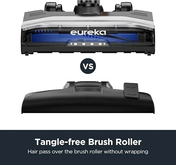 Eureka Bagless Canister Vacuum with Washable HEPA Filter, 16KPA Suction for Carpets/Hard Floors, Compact Design with 3 Cleaning Tools, 2-Motor Household Vacuum, Lightweight and Easy Maneuverable - NeatNest