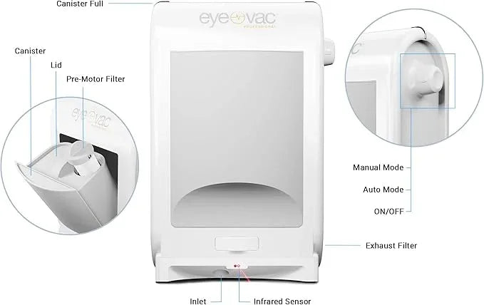 EyeVac Pro Touchless Vacuum Automatic Dustpan - Ultra Fast & Powerful - Great for Sweeping Salon Pet Hair Food Dirt Kitchen, Corded Canister Vacuum, Bagless, Automatic Sensors, 1400 Watt (White) - NeatNest