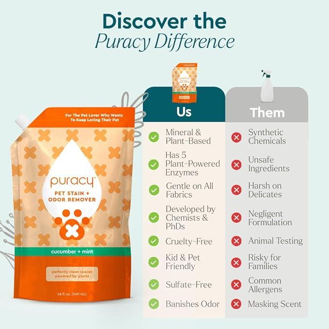 Puracy Pet Stain and Odor Remover - Enzyme Cleaner for Dog Urine and Poop Carpet - Cat Pee Enzyme Cleaner for Cat Urine - Cucumber & Mint, 48oz - NeatNest