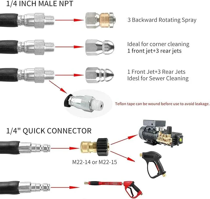 Pressure Washer Sewer Jetter Kit, 50 FT Hydro Drain Jetter Cleaner Hose, Button Nozzle and Rotating Sewer Jetting Nozzle, Orifice 4.0, 4.5, 1/4 inch NPT, 3000 PSI - NeatNest