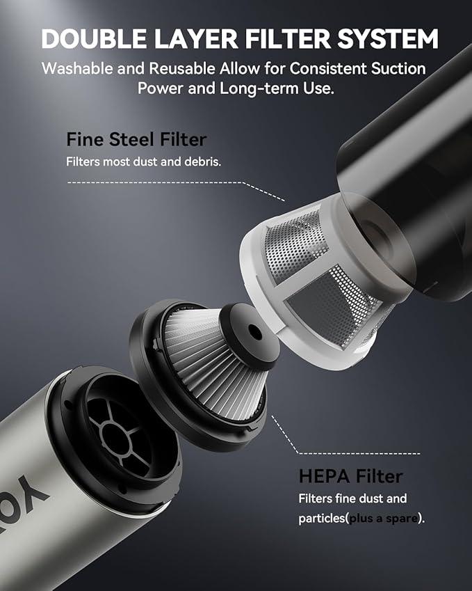 Car Vacuum, Handheld Vacuum Cordless with 21000Pa Powerful Suction & 3 Modes, 4-in-1 Portable Hand Held Mini Vacuum Cleaner Rechargeable, Ultra Light for Car Home Office (Silver) - NeatNest