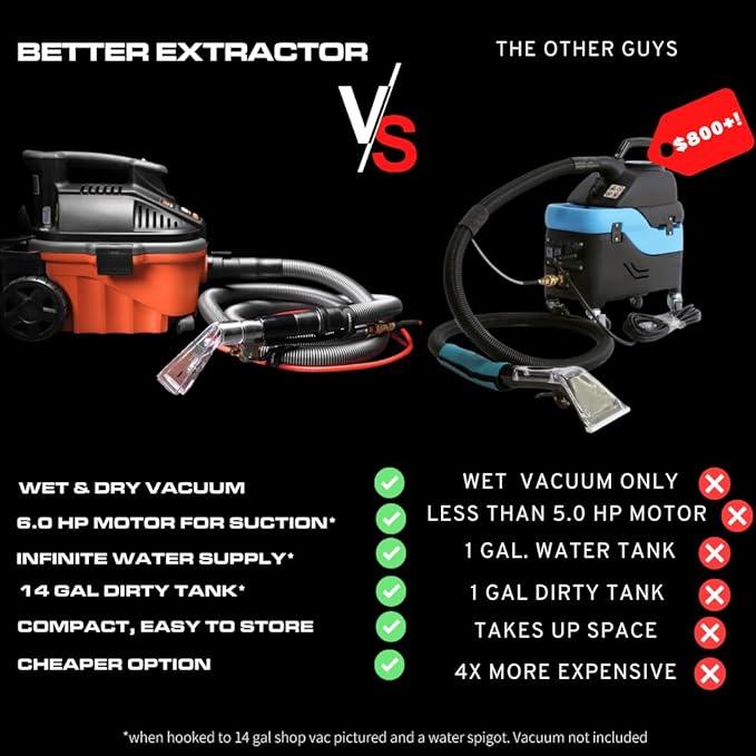 [RIPCLEAN] ORIGINAL Betterextractor Hose Kit Extractor Universal Attachment for Shop Vacuum | Use for Carpet, Rugs, CarS, Upholstery, Stairs, Mattresses | Stainless Steel Hand Tool (25Ft Waterline) - NeatNest