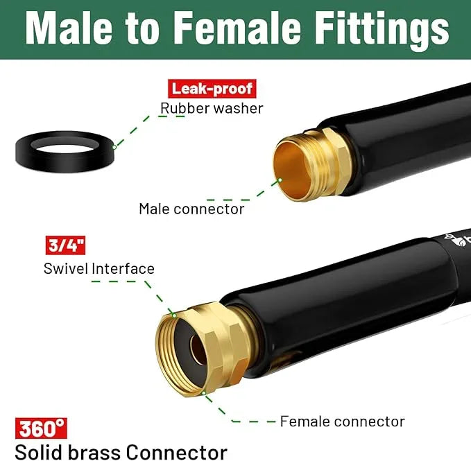 Short Garden Hose 10 ft x 5/8 in Male to Female Heavy Duty Small Water Hose Extend Connector, Lightweight Rubber Hybrid Leader Hose, Leak-Free Connections, BT10B, Black - NeatNest
