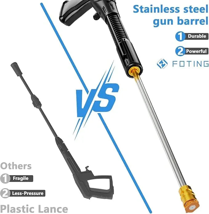 2025New Pressure Power Washer with 4 Quick Connect Nozzles, Inlet Hose & Filter, Foam Cannon for Cars/Fences/Driveways/Patios/Home Cleaning 5000PSI - NeatNest