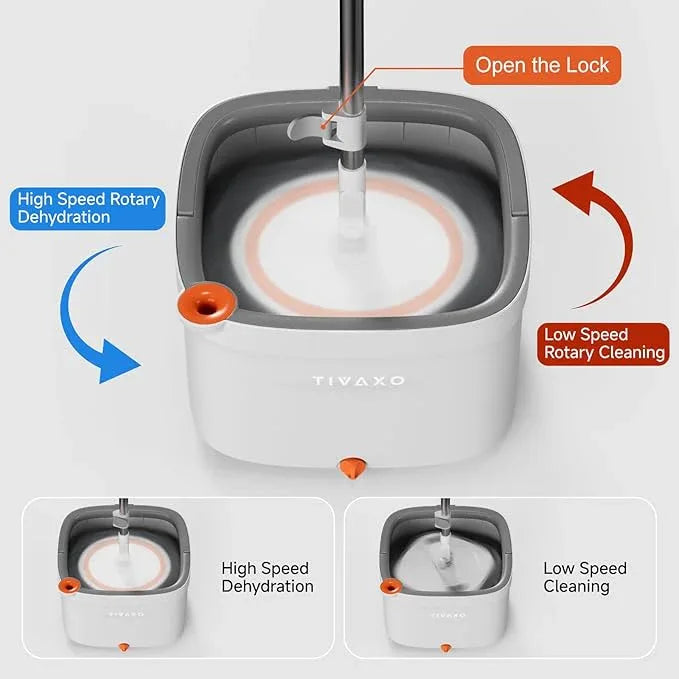 Mop and Bucket Set, Spin Mop with Self Seperates Dirty Water System, Square Mops for Floor Deep-Cleaning, 360 Rotating Mop Head for Hardwood Tile Marble, Versatile Mops for Walls (Mop Set with 6 Pads) - NeatNest