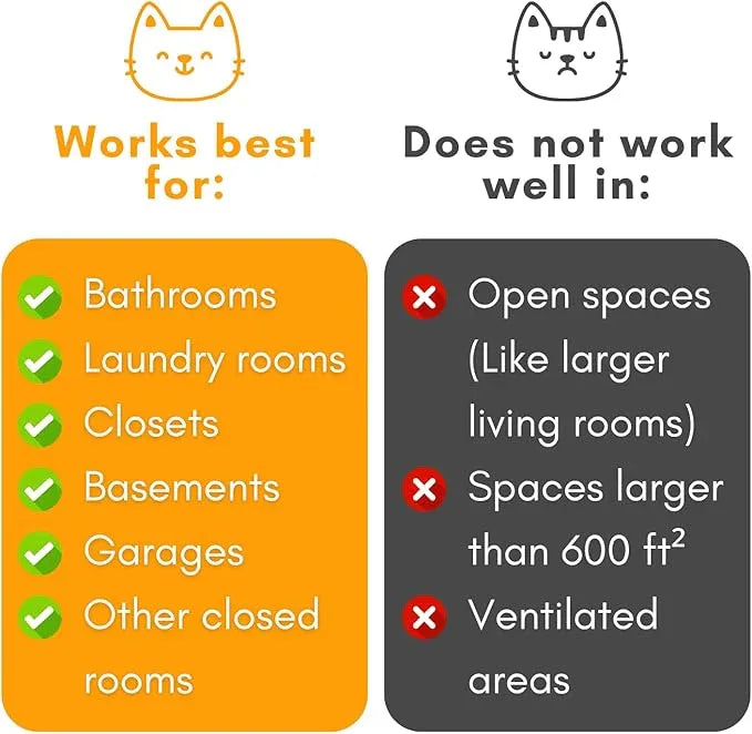Litter Box Magic Cat Litter Deodorizer Jar (Orange Scent, 16 Oz, Pack of 2) - Cat Litter Odor Control Gel In A Jar - Cat Litter Box Pet Air Freshener - Litter Odor Eliminator to Freshen Air - NeatNest