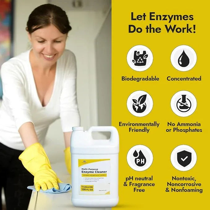 NORTHWEST ENTERPRISES Multi-Purpose Enzyme Cleaner - Household and Commercial Enzyme Cleaner, Fresh Lemon Scent (1 Gallon) - NeatNest