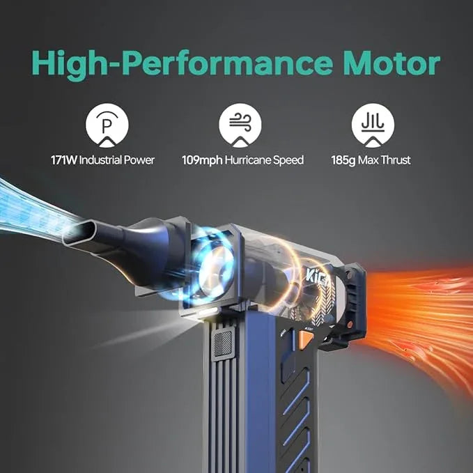 KiCA Electric Air Duster with LED Light - 130000 RPM Cordless Air Duster, Stepless Speed Control, Brushless Dust Blower for Computer, Keyboard, Outdoor, House and Car - Jet Fan Ultra(Black) - NeatNest