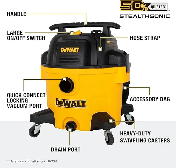 DEWALT 9 Gallon STEALTHSONIC Ultra Quiet Poly Shop Vacuum Wet/Dry, DXV09P-QTA Noise Reduction Vac for Shop, Heavy Duty Shop Vacuum for - NeatNest