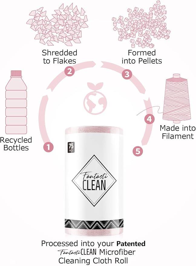 Fantasticlean Microfiber Cleaning Cloth Roll -675 Pack, Tear Away Microfiber Towels, 12" x 12", Reusable, Washable, Ultra Absorbent Dishcloth for Home Supplies, Car, Shop (9 Rolls of Pink) - NeatNest