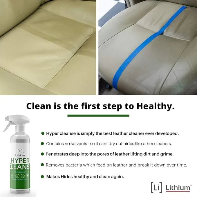 Lithium Hyper Cleanse Car Interior Cleaner - Car Cleaner Interior for Leather, Plastic, Carpet, Vinyl, and Tesla Vegan Leather - Solvent Free Interior Car Cleaner - Car Cleaning Spray (16 Oz) - NeatNest
