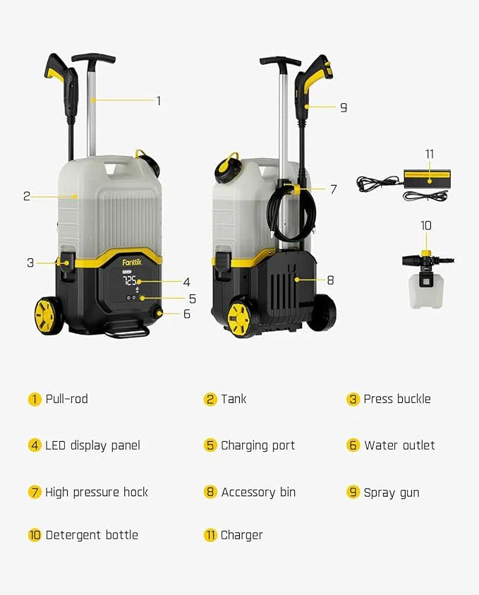 Fanttik NB8 Ultra Cordless Pressure Washer w/4.0 Gal Tank, Max 725PSI Electric Power Washer with 5-in-1 Nozzle, 20FT Hose, Adjustable Pressure, Power Cleaning for Car Washing, Patio - NeatNest
