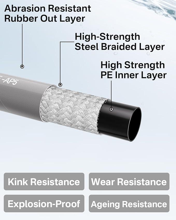 Pressure Washer Hose 50FT 3/8" for Cold and Hot Water 212°F, with Swivel Quick Connect, 4500PSI Kink Resistant Grade Steel Wire Braided, Power Washer Hose With 2pcs M22-14mm Adapter - NeatNest