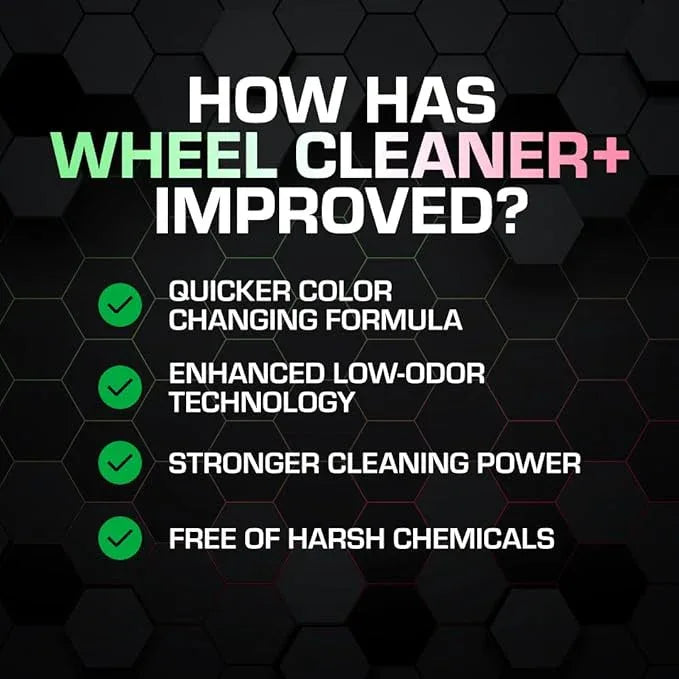 Ethos Wheel Cleaner Spray - Iron Remover Car Detailing - Rim Cleaner Spray Brake Dust, Iron Remover - Color Change Technology - Professional Strength Formula - Brake Dust Remover - NeatNest