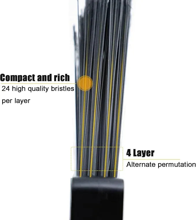Heavy Duty Commercial Broom,Upgraded Angle Brooms for Sweeping Indoor and Outdoor,Perfect Black Broom of Kitchen,Garage - NeatNest