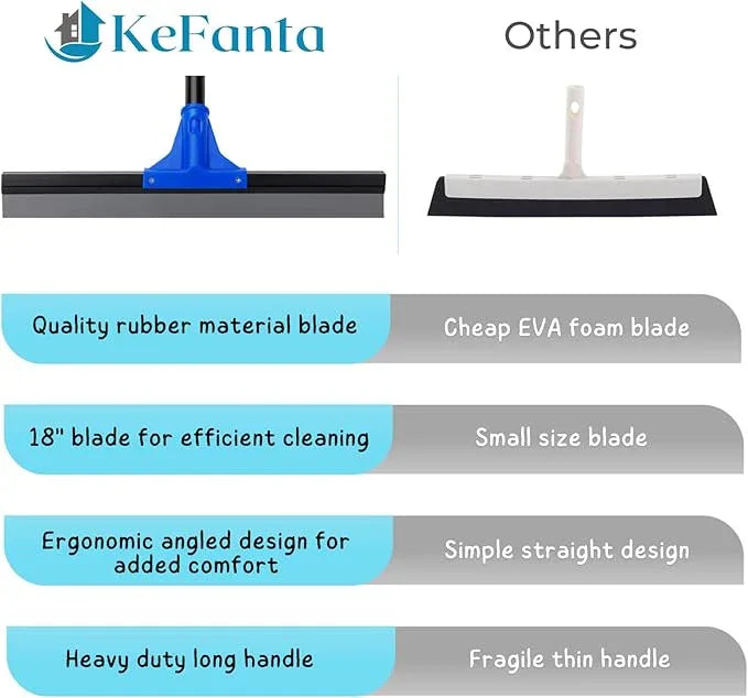 Floor Squeegee with Telescopic Long Handle 59'', Heavy Duty 18" Rubber Wiper Broom for Concrete, Bathroom Tile, Garage, Deck - NeatNest