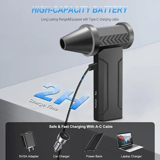 Compressed Air Duster PC dusters, Electric Air Duster for Cleaning Keyboard&PC, Compressed Air Duster for PC with Illumination, Air Blower dusters for Laptop, Car and Home - NeatNest