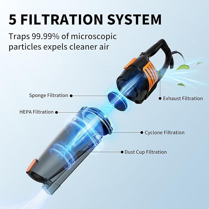 Corded Vacuum Cleaner, 12 in 1 Ultra-Lightweight Vacuum Cleaners for Home 15KPa Powerful Suction Stick Vacuum with Washable HEPA Filter for Home, Car, Pet Hair, Carpet, Hard Floor - NeatNest