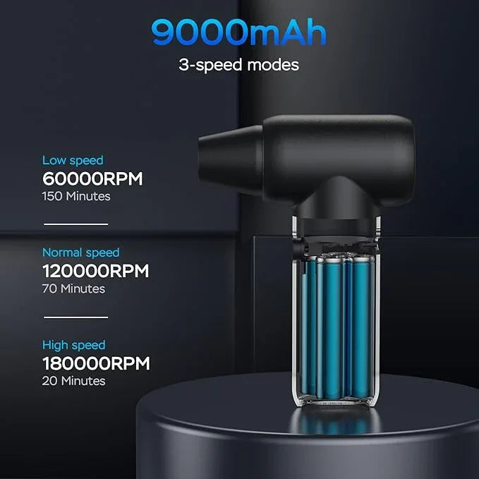 Compressed Air Duster,180000RPM Electric Duster Air Blower,Cordless Rechargeable Mini Dust Blower,3 Gear Jet Fan for PC Keyboard Computer Car Outdoor House Cleaning-Black - NeatNest