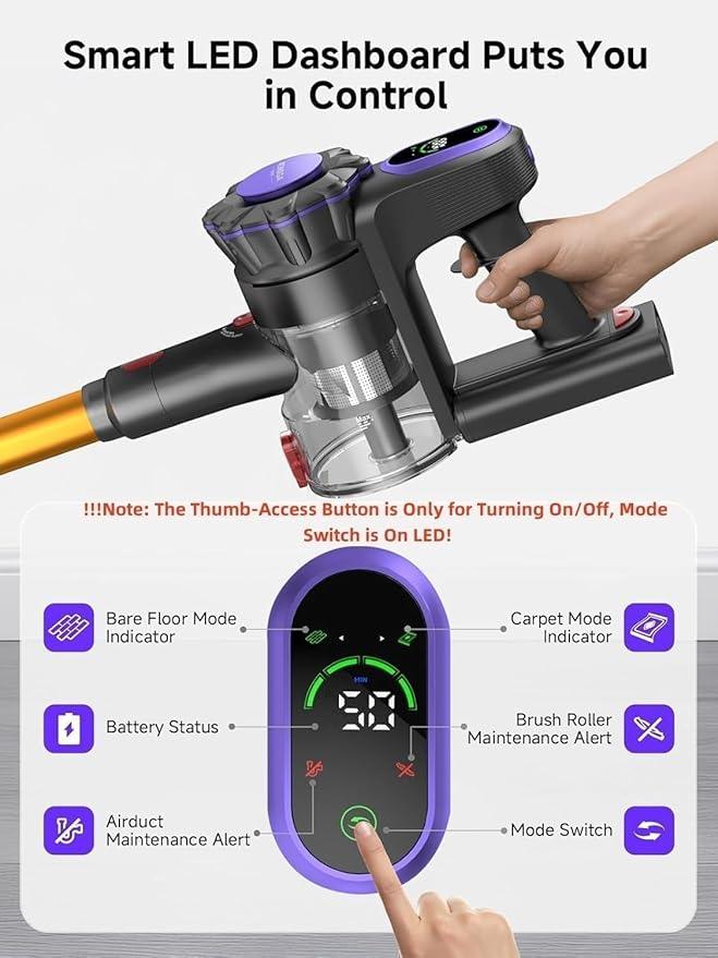MONSGA Cordless Vacuum Cleaner, 45KPa 400W Stick Vacuum for Home, 50Mins Anti-Tangled Vacuum Cleaner with Charging Dock, Light-Weighted Handheld Vacuum for Pet Hair/Carpet/Floor, LED Touch Display - NeatNest
