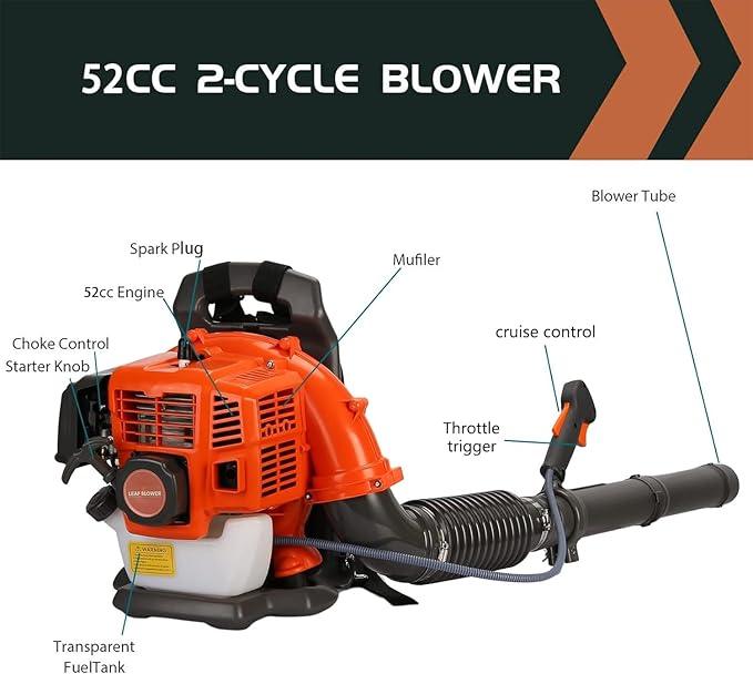 Backpack Leaf Blower,52CC Backpack Leaf Blower Gas Powered,550CFM 2-Stroke Engine Gas Leaf Blower,Powerful Air Cooling Gasoline Backpack Blower Snow Blower for Garden Yard (550CFM Square) - NeatNest