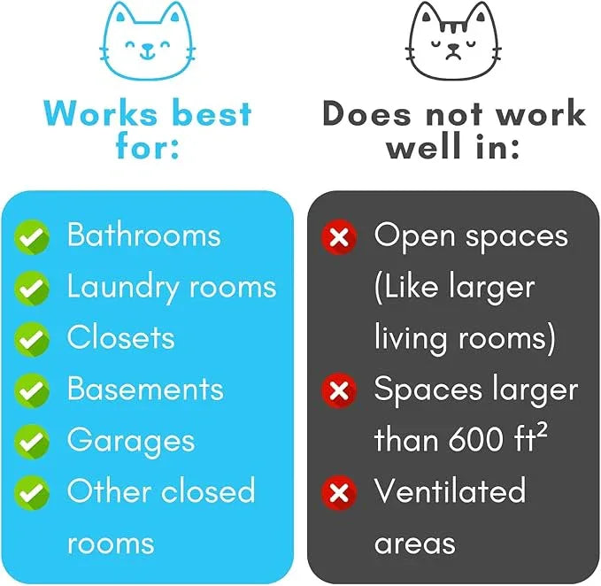 Litter Box Magic Cat Deodorizer Jar (16 Oz, Pack of 3) Fresh Scent - Air Freshener for Pet Smells from Litter Box - Odor Removing Litterbox Gel In A Jar - Odor Eliminator to Freshen Air - NeatNest