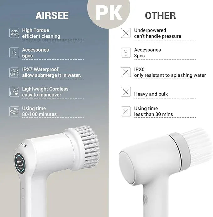 AIRSEE Electric Spin Scrubber, Cordless Power Rotating Brush, 2 Speeds, 6 Replaceable Brush Heads, Handheld Shower Bathroom Scrubber for Cleaning Floors, Windows, Bathtubs, Tiles, Sink, Car - NeatNest