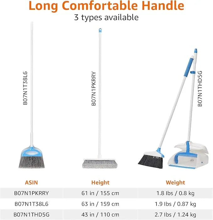 Amazon Basics Dustpan Broom Set with Easy Assembly and Long Handle, Blue and White - NeatNest